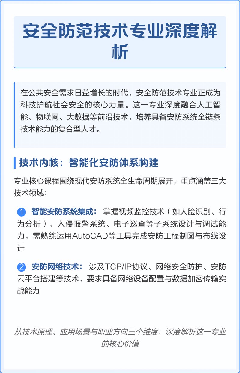 安防工程:科技守护安全的新篇章